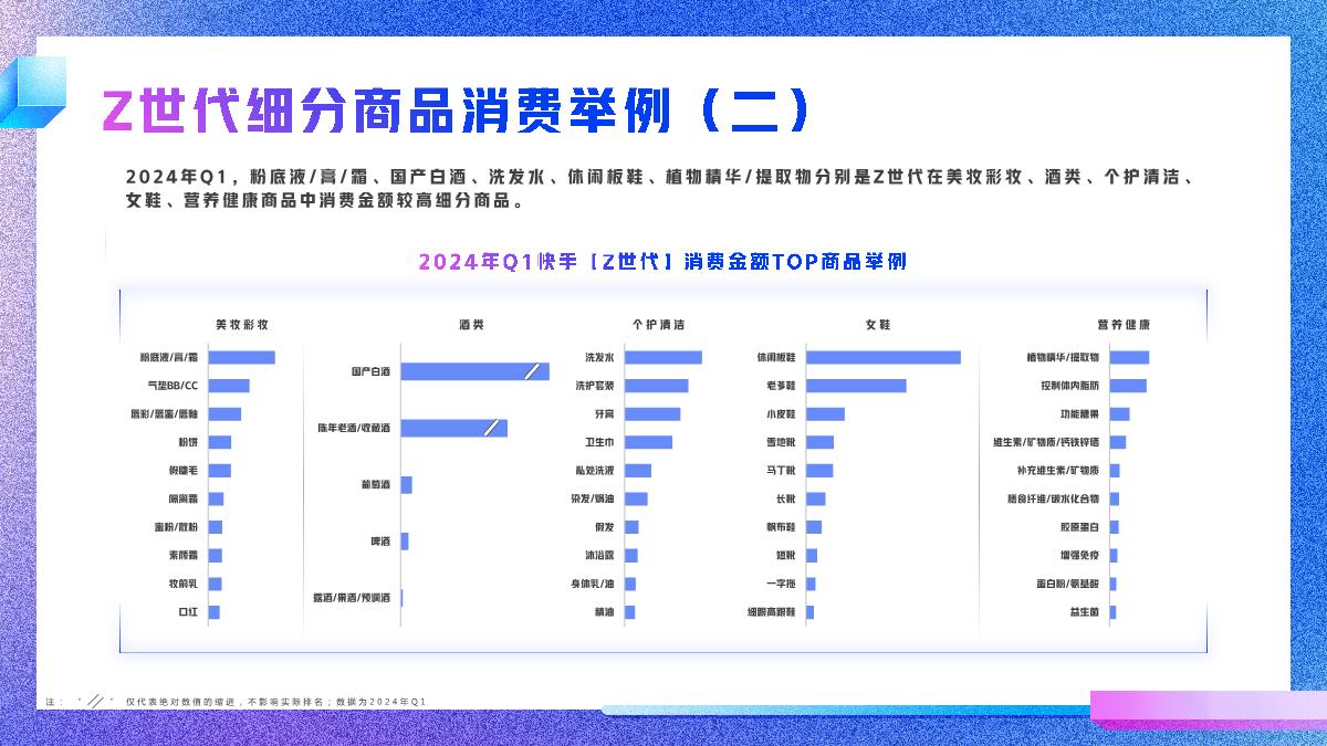 2024快手Z世代数据报告-快手-26页.pdf