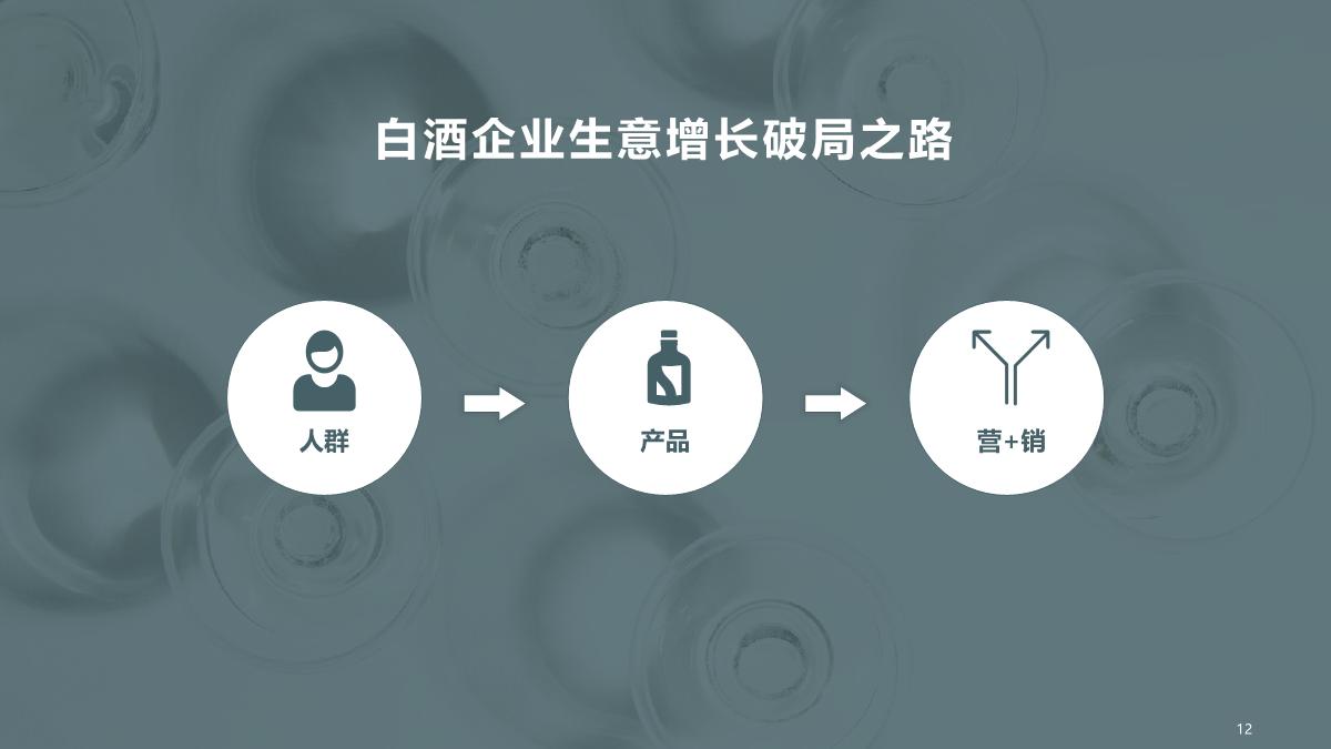 2024快手白酒行业洞察报告-54页.pdf