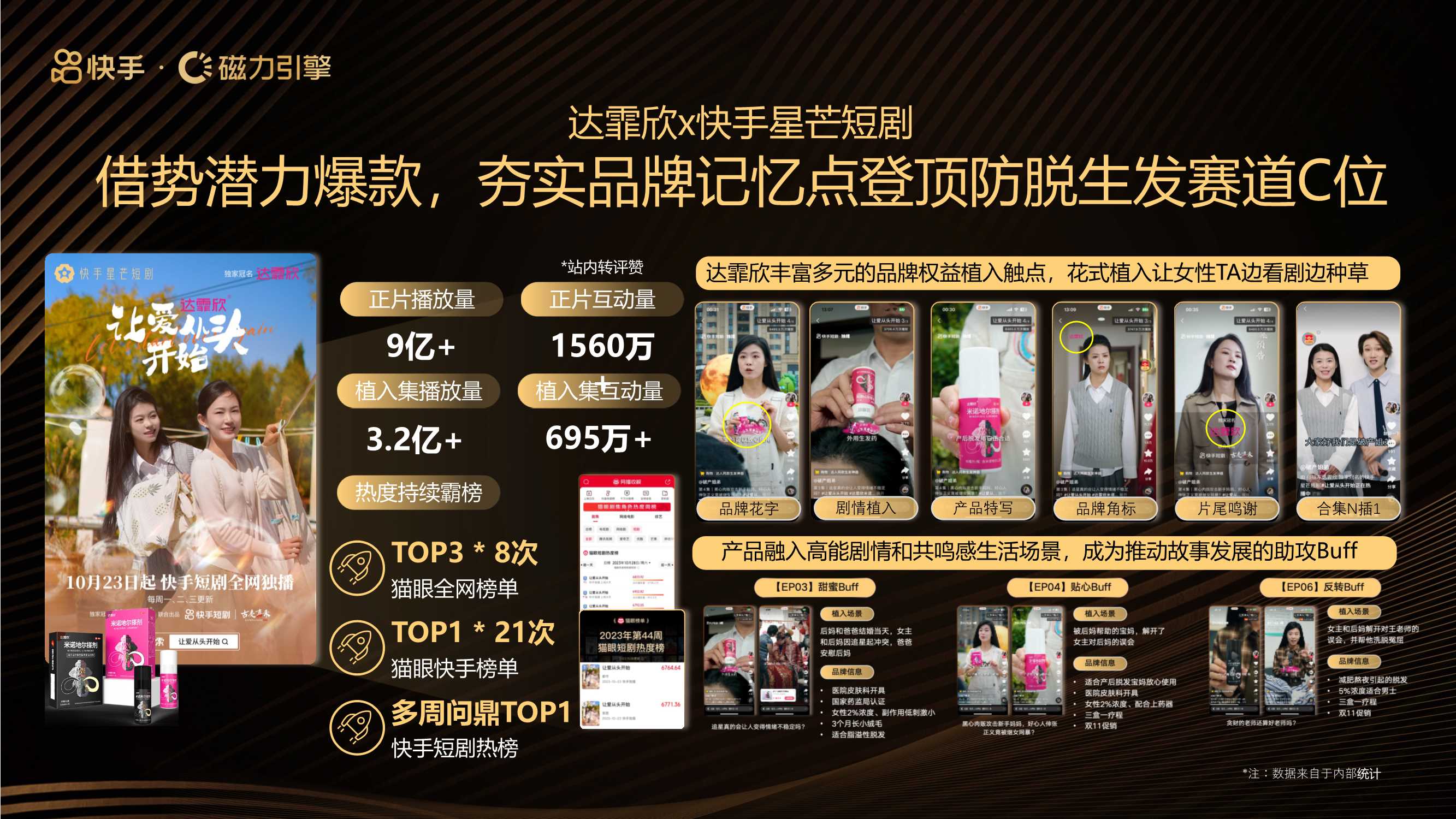 2024快手磁力引擎泛健康行业营销手册-健入佳境·布局健康未来-磁力引擎-17页.pdf