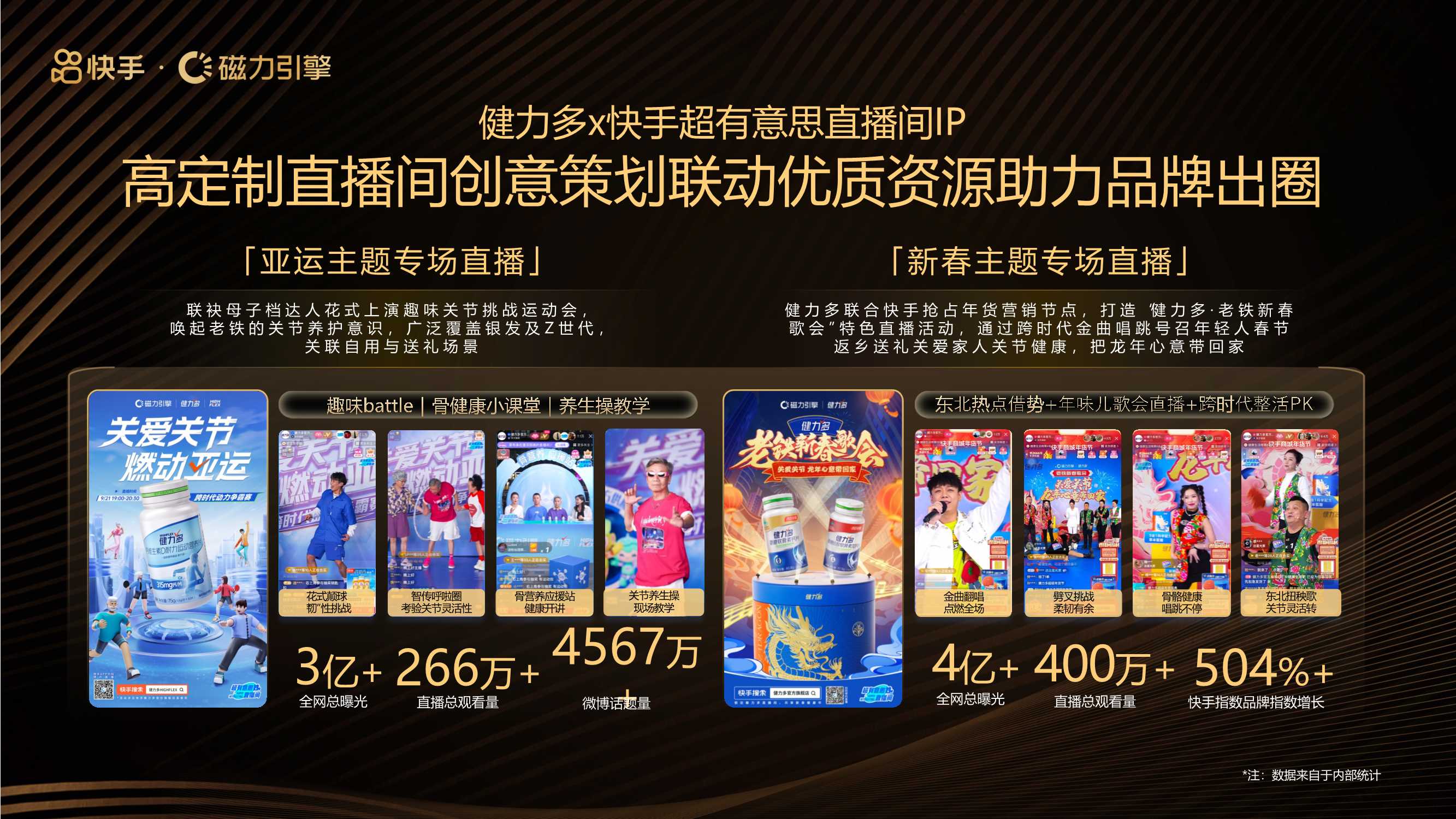 2024快手磁力引擎泛健康行业营销手册-健入佳境·布局健康未来-磁力引擎-17页.pdf