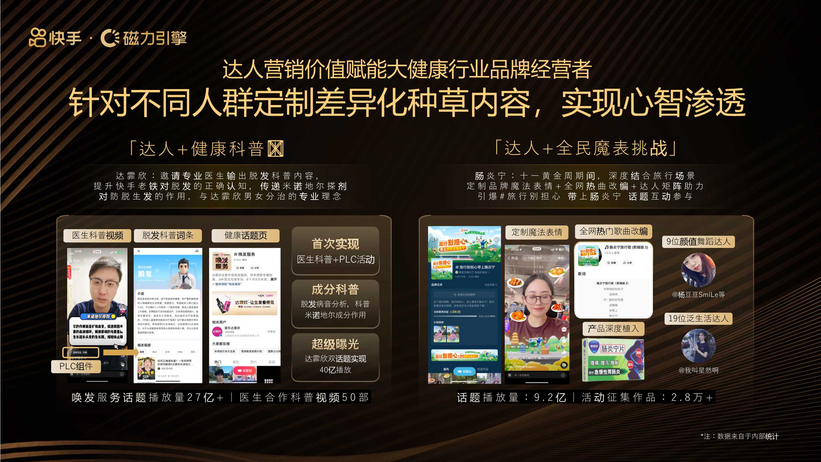 2024快手磁力引擎泛健康行业营销手册-健入佳境·布局健康未来-磁力引擎-17页.pdf