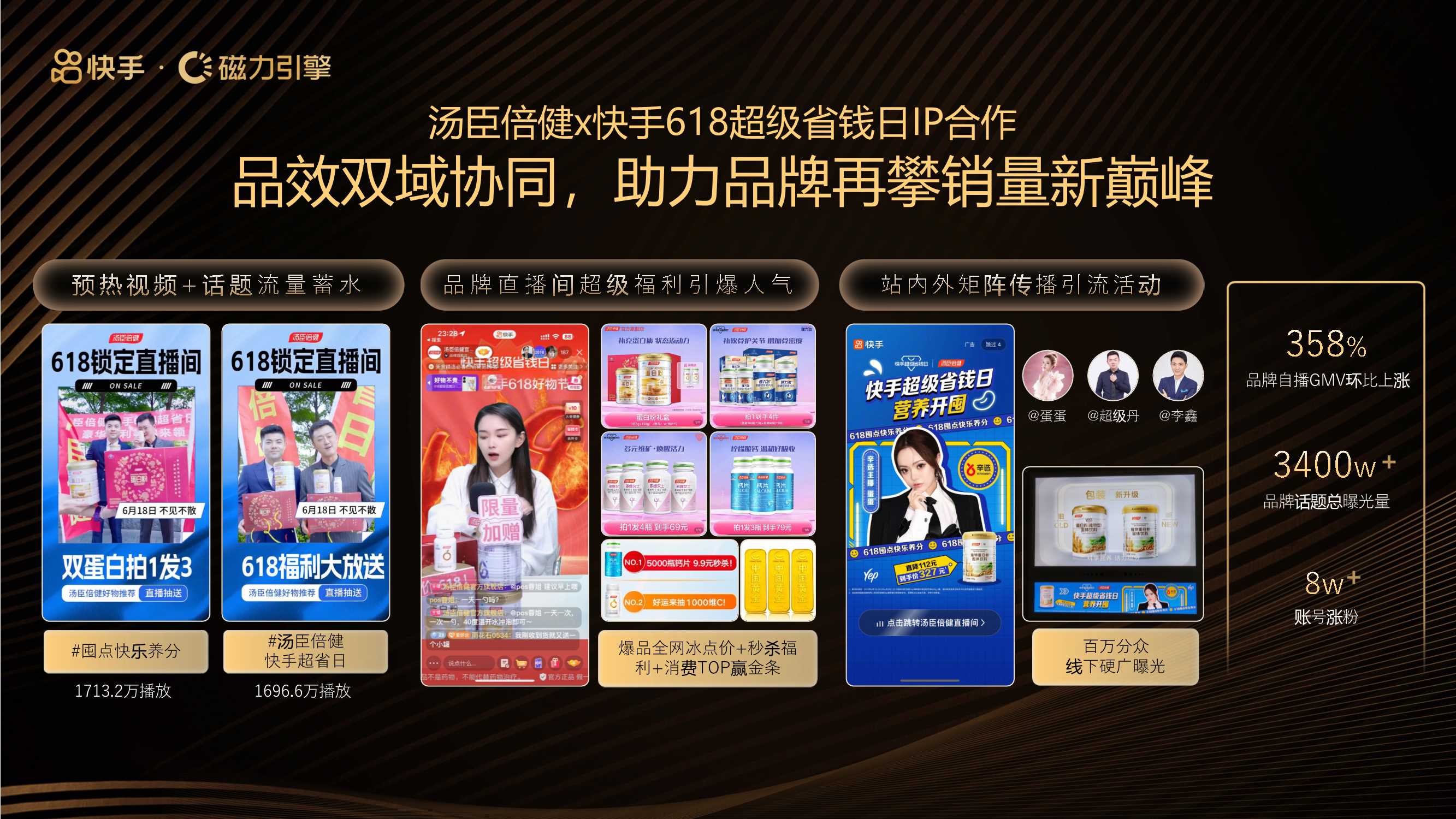 2024快手磁力引擎泛健康行业营销手册-健入佳境·布局健康未来-磁力引擎-17页.pdf