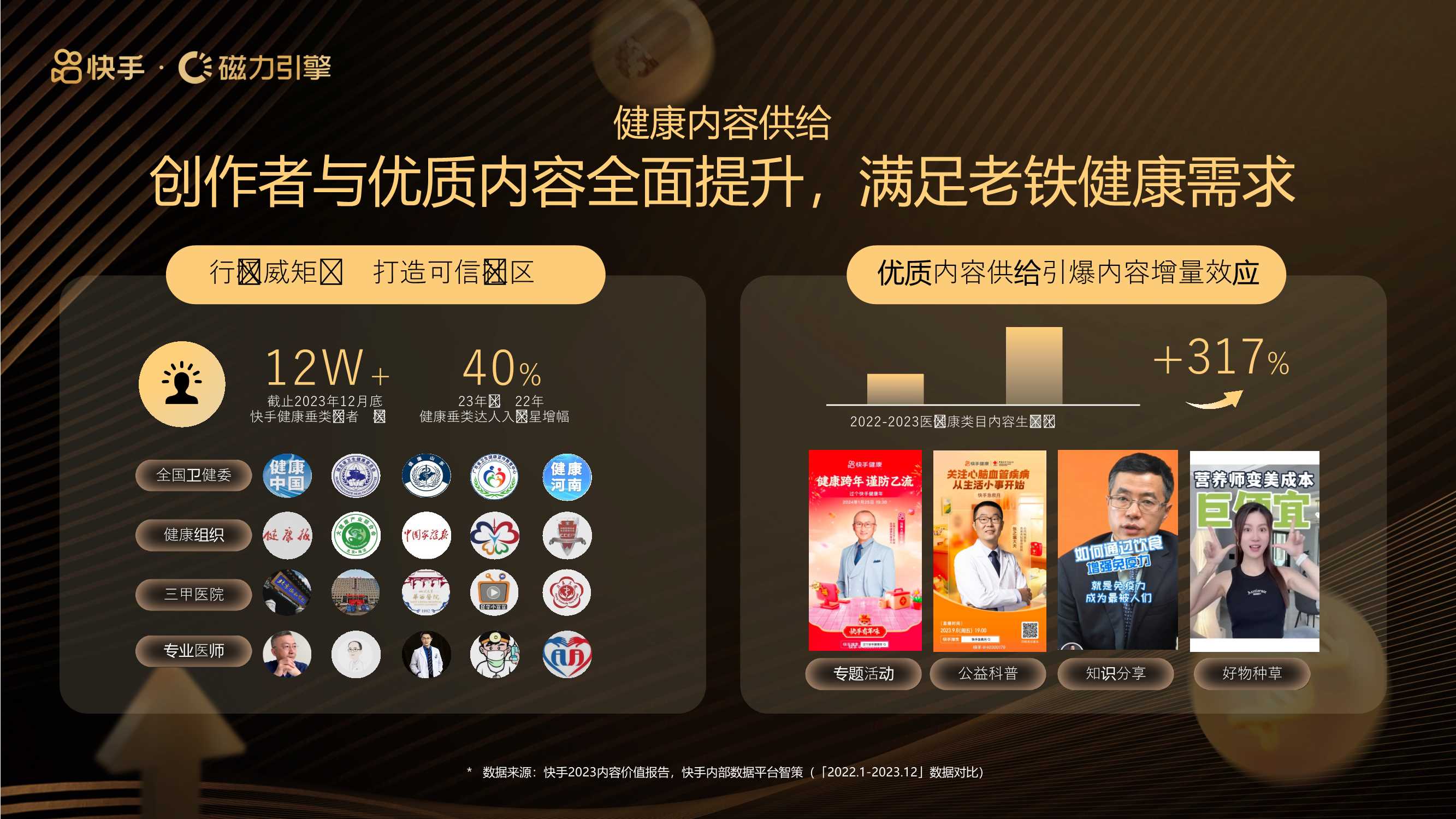 2024快手磁力引擎泛健康行业营销手册-健入佳境·布局健康未来-磁力引擎-17页.pdf