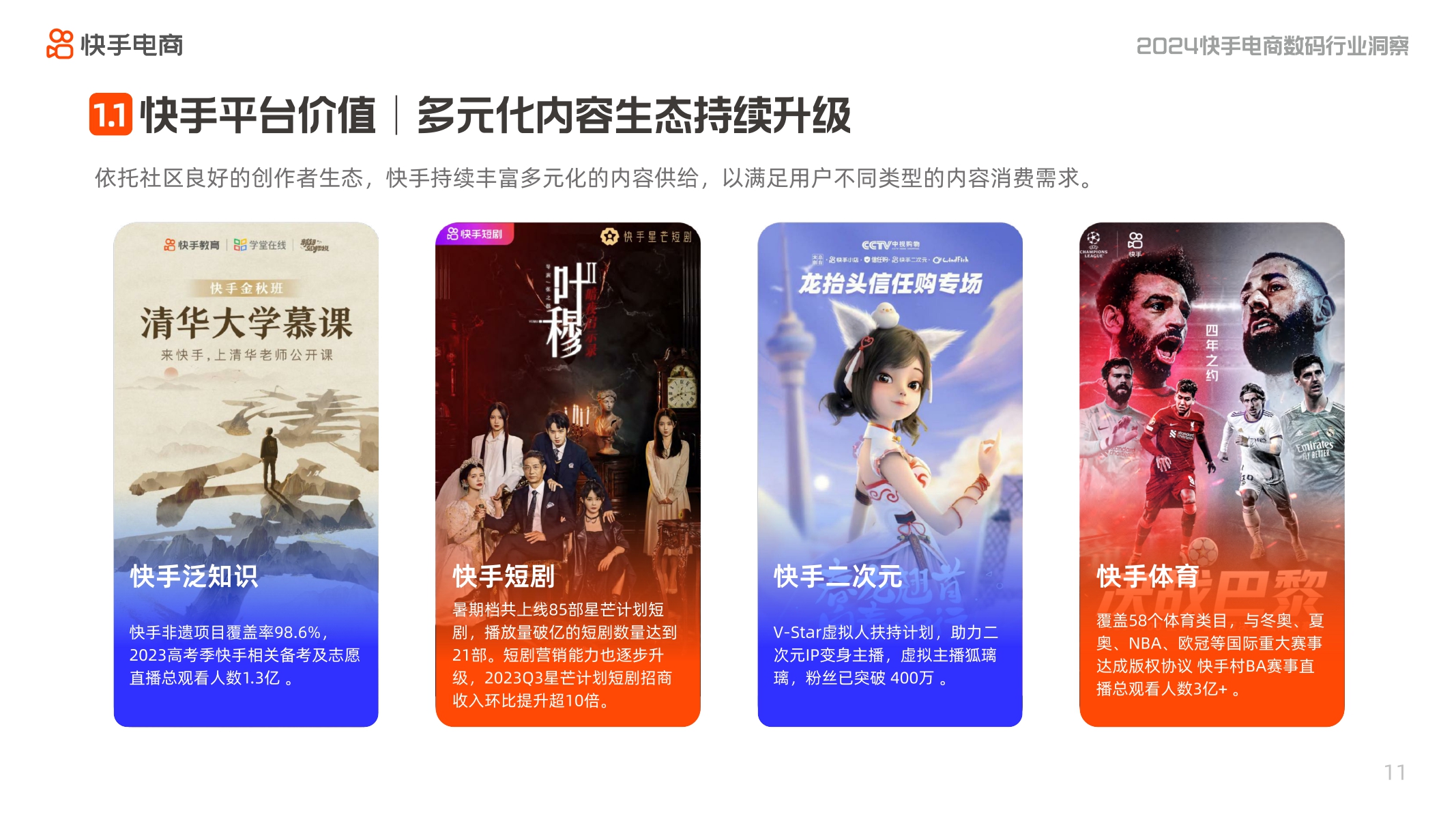 2024快手电商数码行业洞察报告-快手电商-202403.pdf