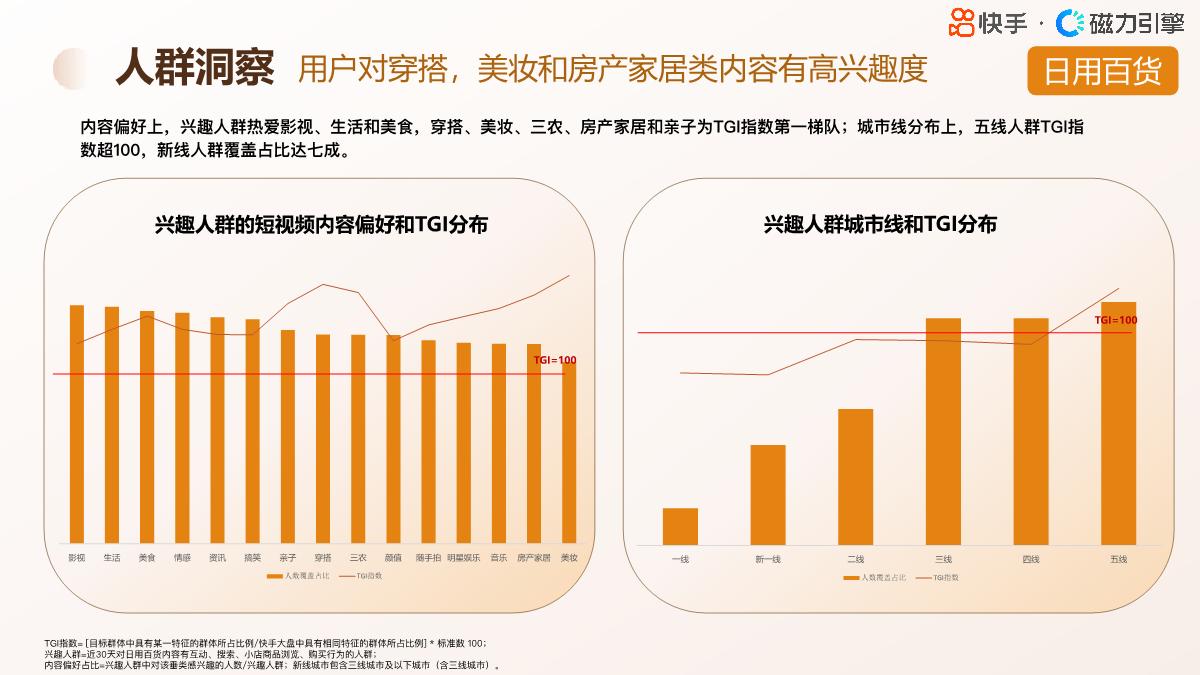 2024快手行业人群画像-个护日百类目-快手-29页.pdf