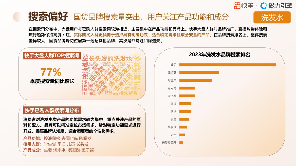 2024快手行业人群画像-个护日百类目-快手-29页.pdf