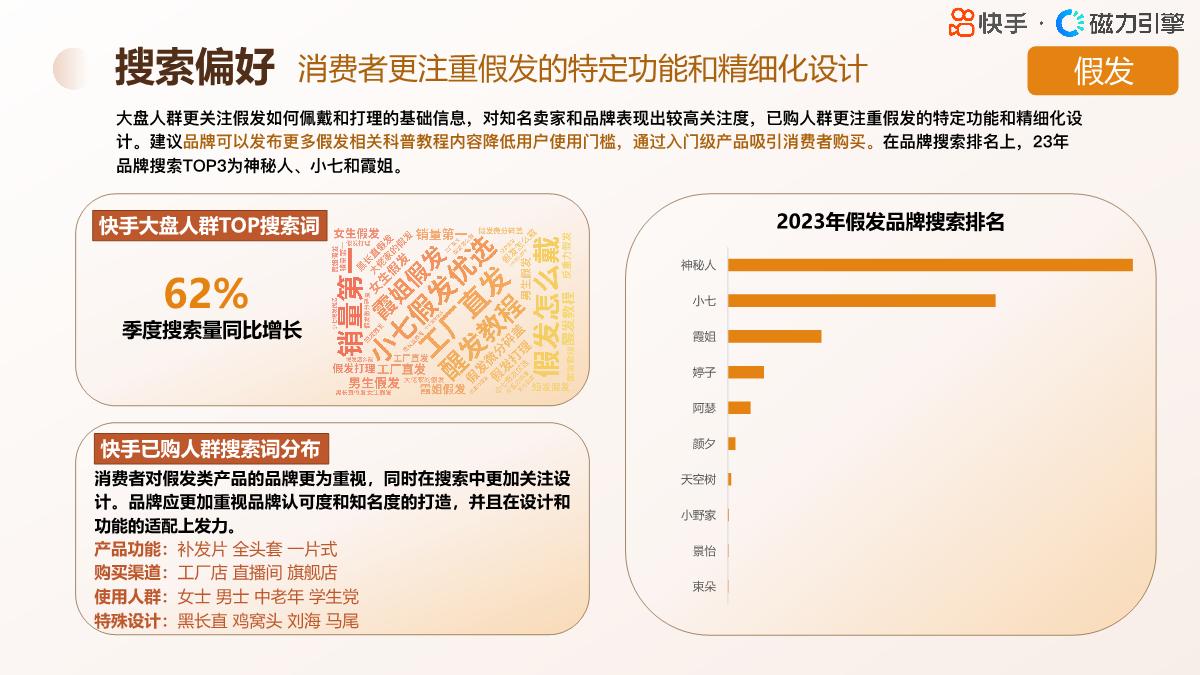 2024快手行业人群画像-个护日百类目-快手-29页.pdf