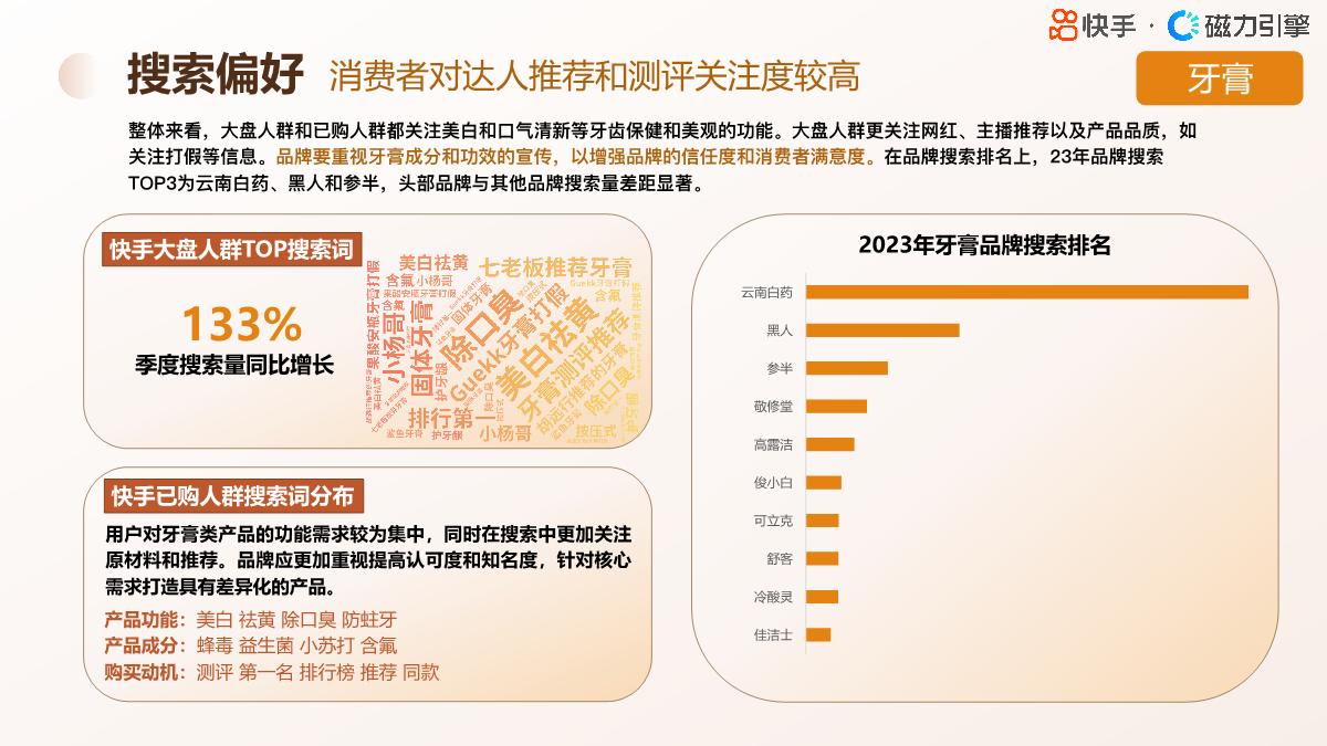 2024快手行业人群画像-个护日百类目-快手-29页.pdf