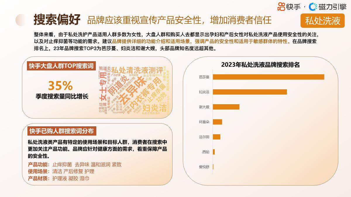 2024快手行业人群画像-个护日百类目-快手-29页.pdf