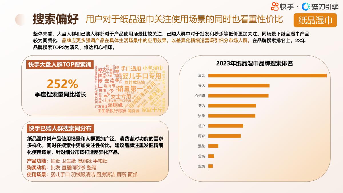 2024快手行业人群画像-个护日百类目-快手-29页.pdf