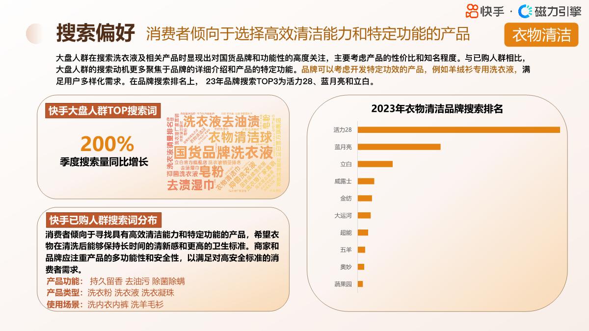 2024快手行业人群画像-个护日百类目-快手-29页.pdf