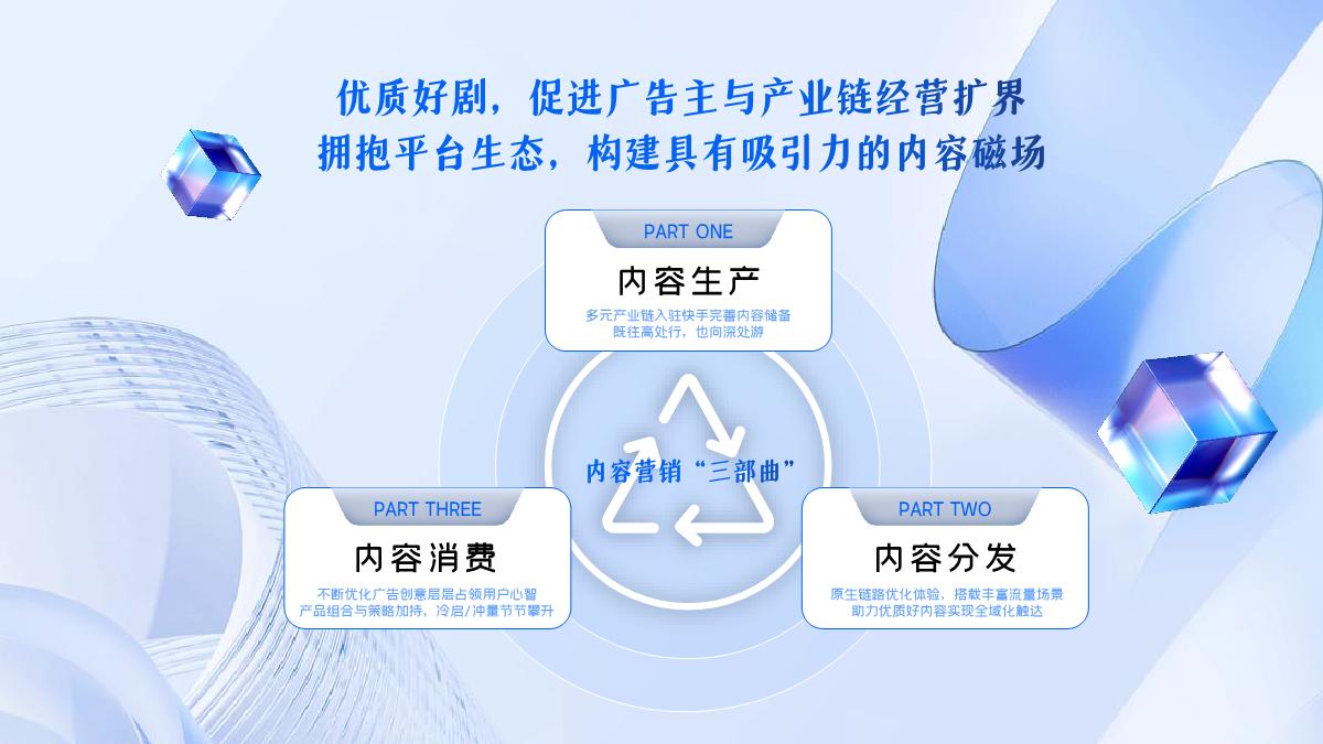 2024年快手磁力引擎短剧行业营销通案-32页.pdf