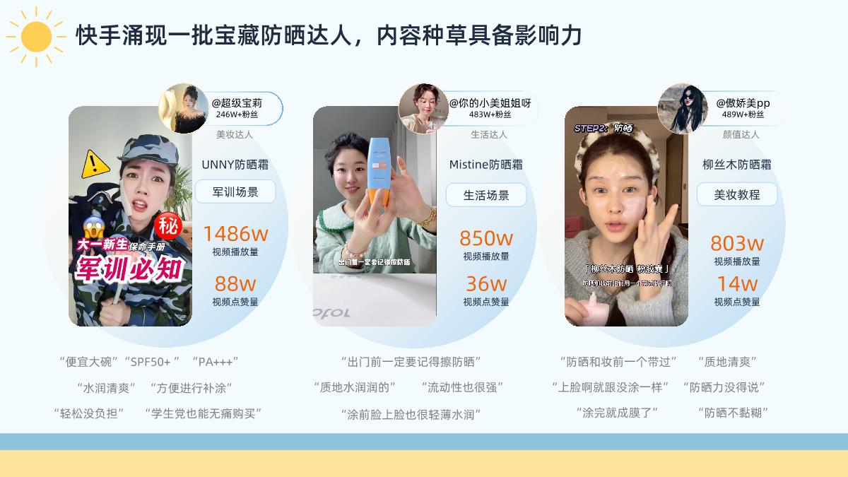 2024年快手防晒类目数据报告-33页.pdf