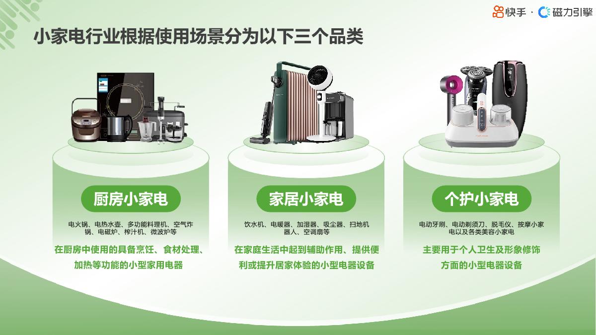 2024小家电行业人群画像报告-快手-19页.pdf