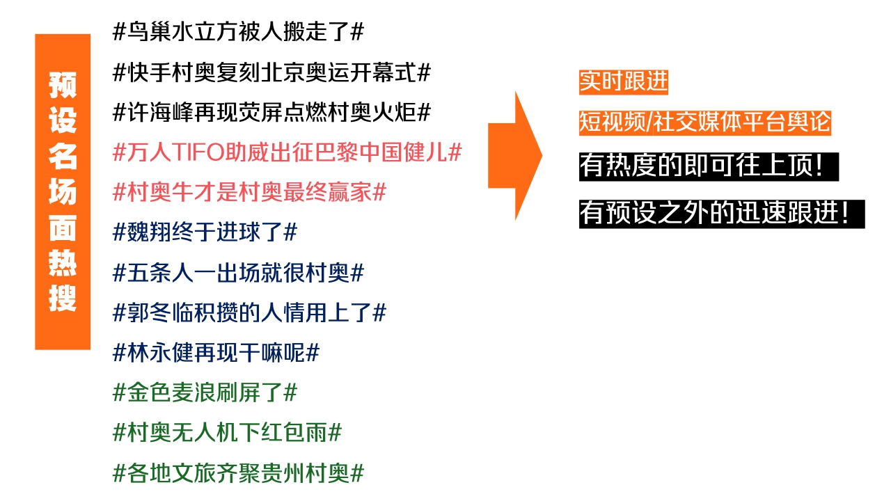 巴黎奥运会-快手运动会.pdf