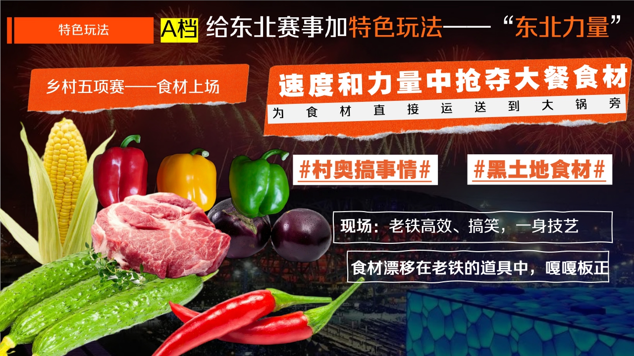 巴黎奥运会-快手运动会.pdf