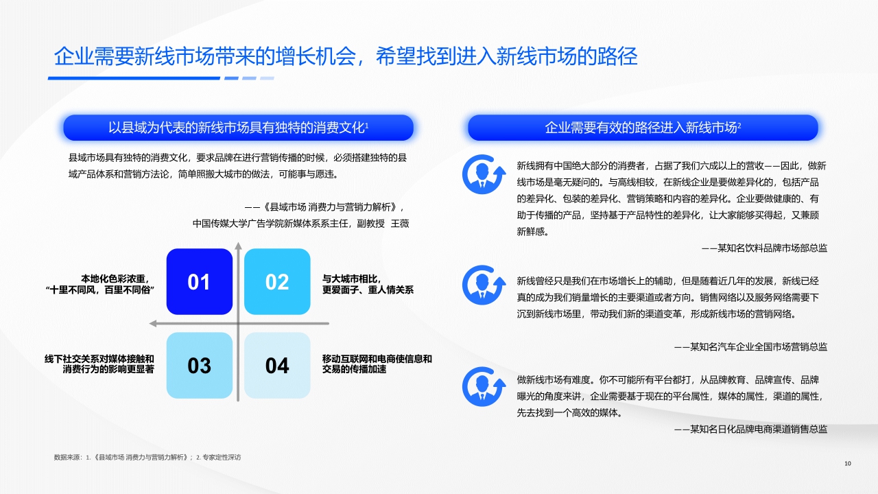 磁力引擎:2024快手新线市场营销洞察系列报告-价值导向触达有方.pdf