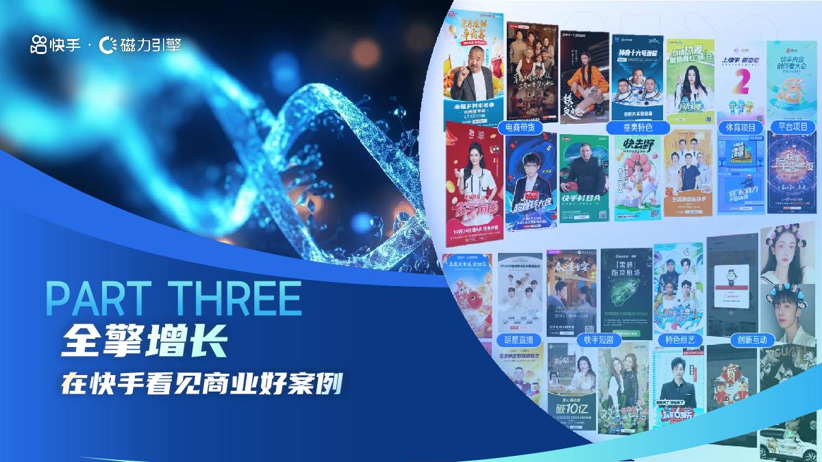 磁力引擎:2024年快手通信行业营销趋势及经营策略通案-47页.pdf