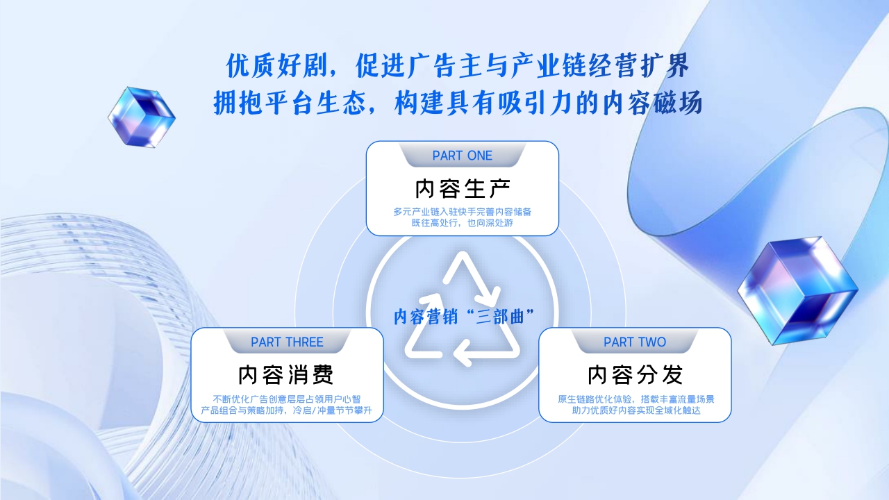 快手&磁力引擎:2024年快手磁力引擎短剧行业营销通案.pdf