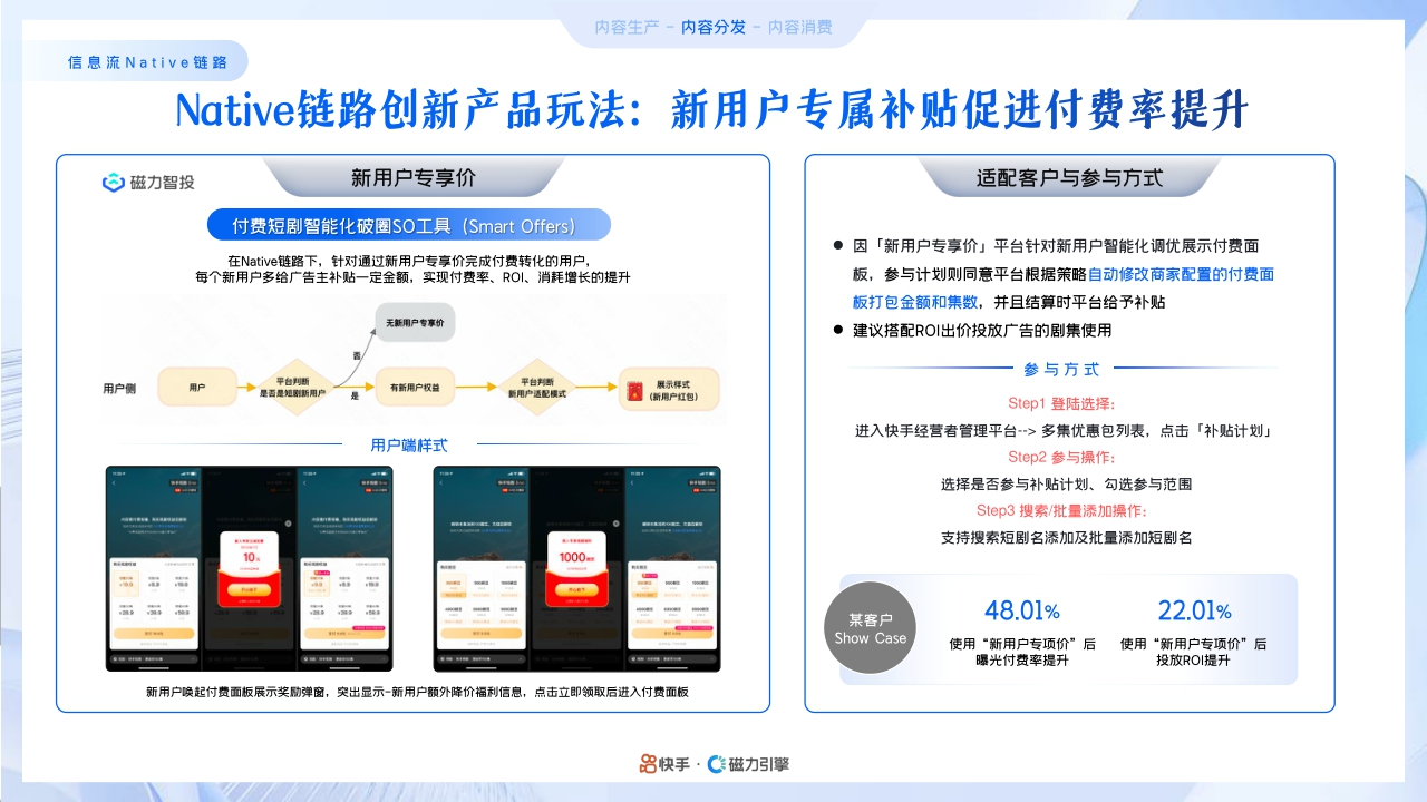 快手&磁力引擎:2024年快手磁力引擎短剧行业营销通案.pdf