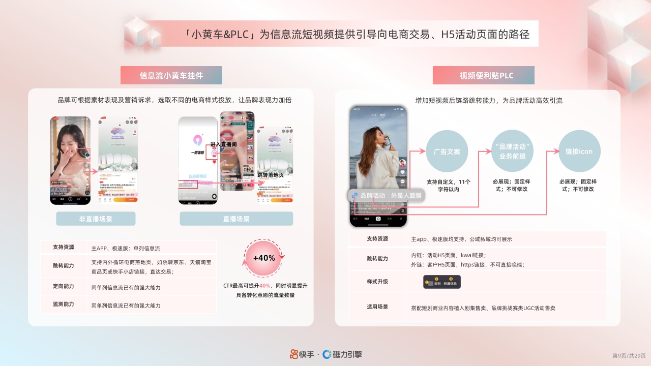 快手:2024快手美妆行业品牌广告营销资源手册.pdf