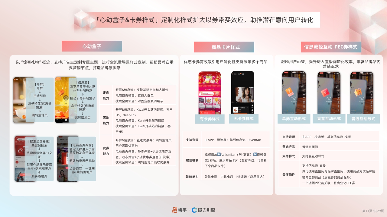 快手:2024快手美妆行业品牌广告营销资源手册.pdf