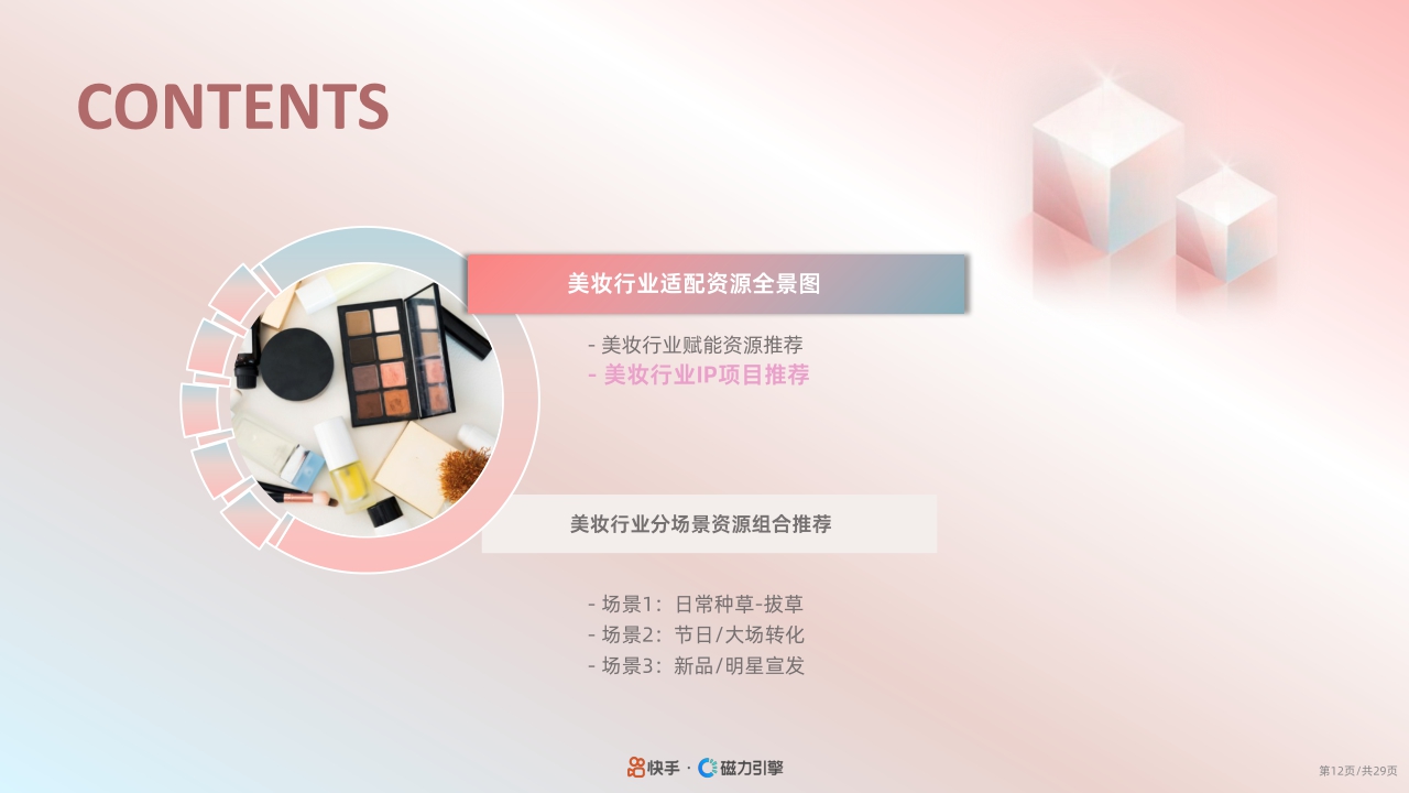 快手:2024快手美妆行业品牌广告营销资源手册.pdf