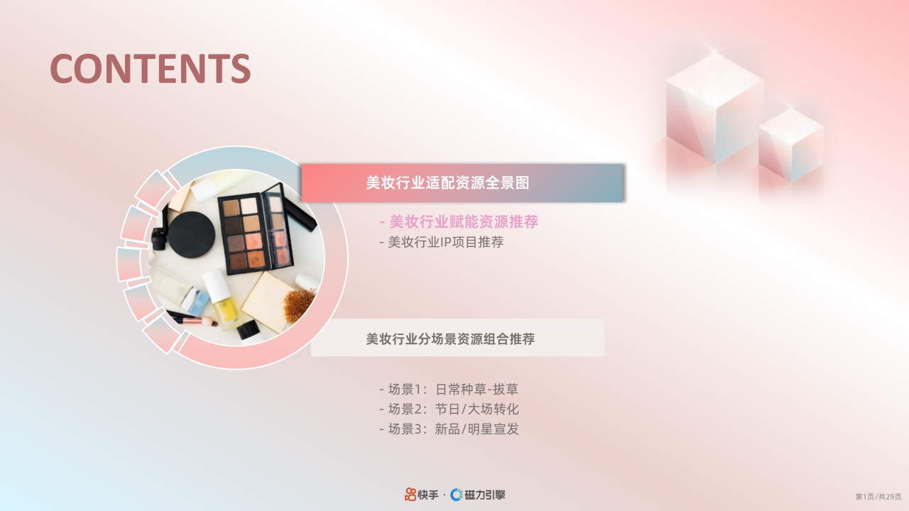 快手:2024快手美妆行业品牌广告营销资源手册.pdf