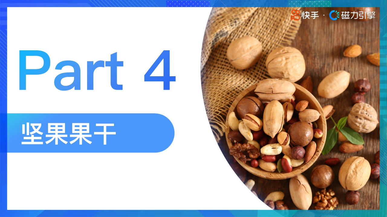 快手：2024快手行业人群画像-休闲零食类目.pdf