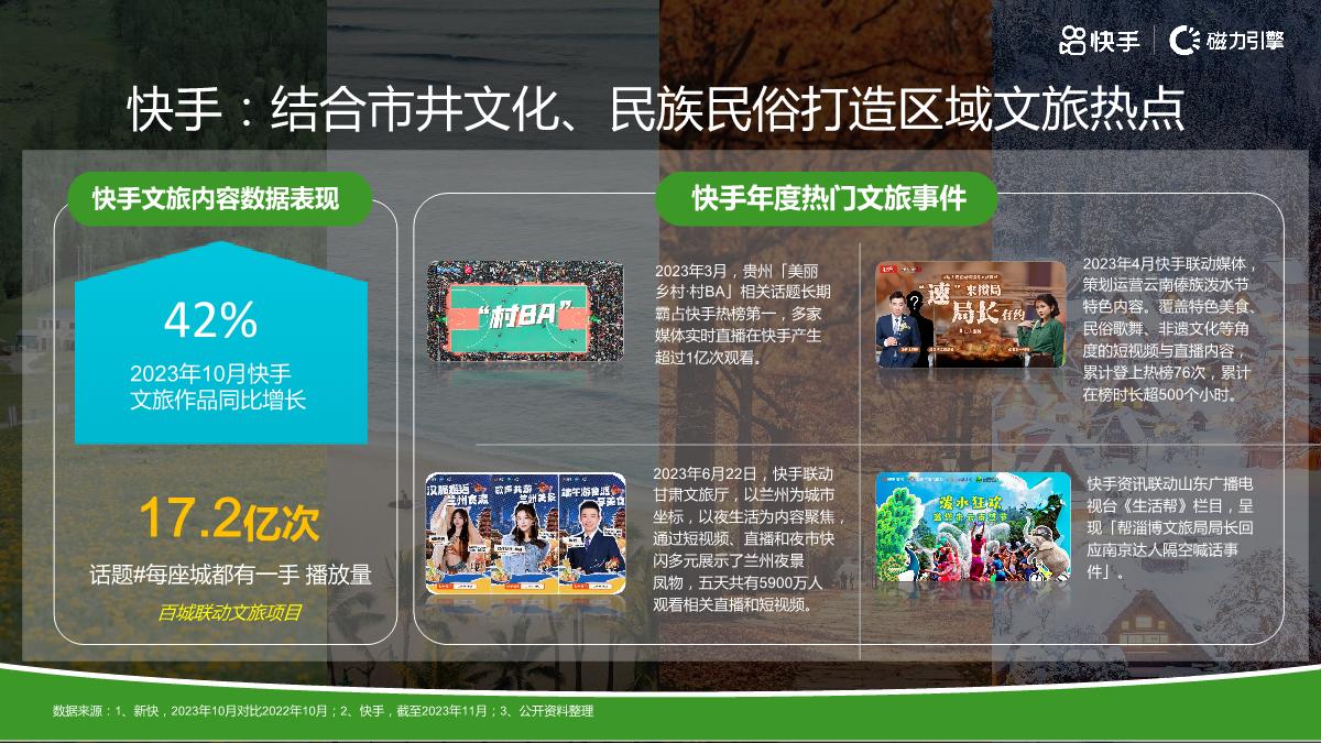 快手《宝藏好物行》招商方案.pdf