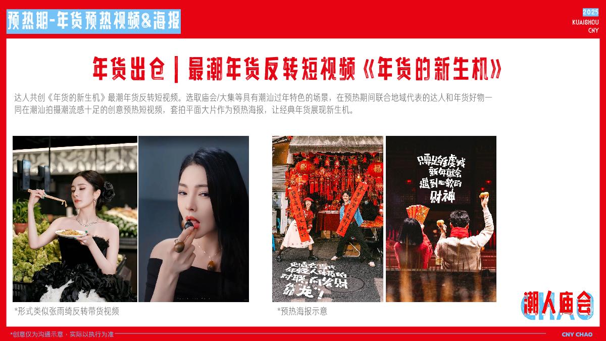 快手《潮人庙会》招商项目方案.pdf