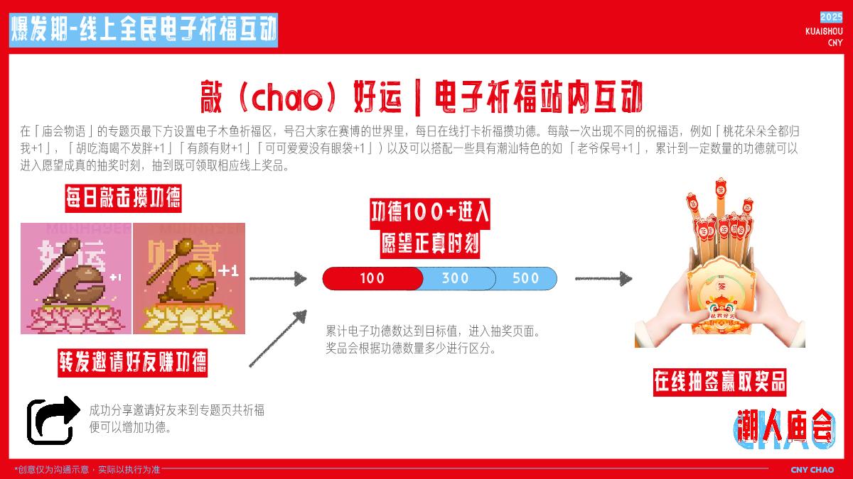 快手《潮人庙会》招商项目方案.pdf