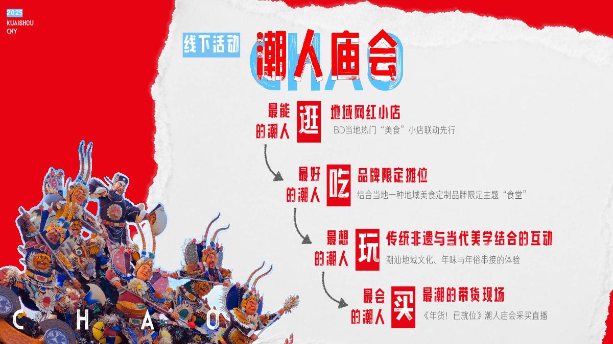 快手《潮人庙会》招商项目方案.pdf