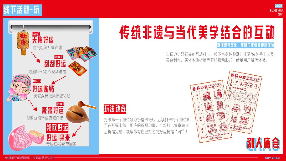 快手《潮人庙会》招商项目方案.pdf