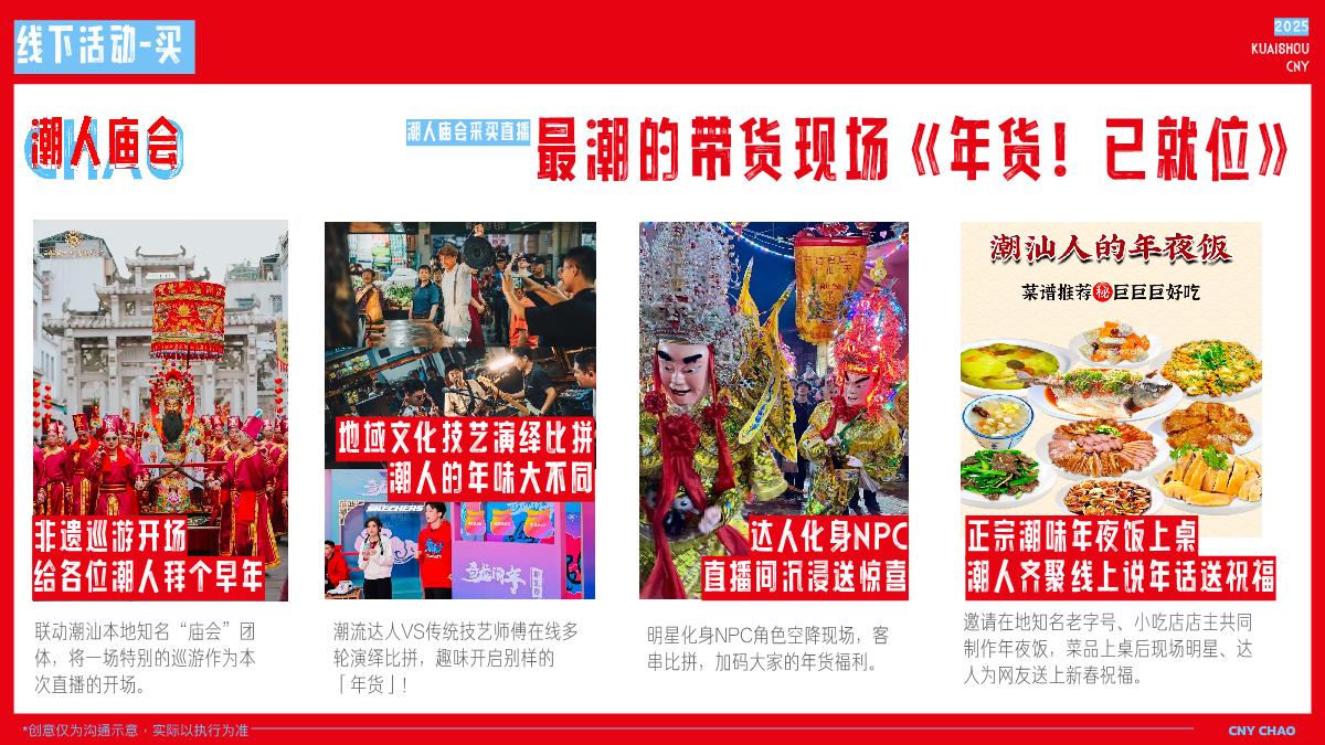 快手《潮人庙会》招商项目方案.pdf