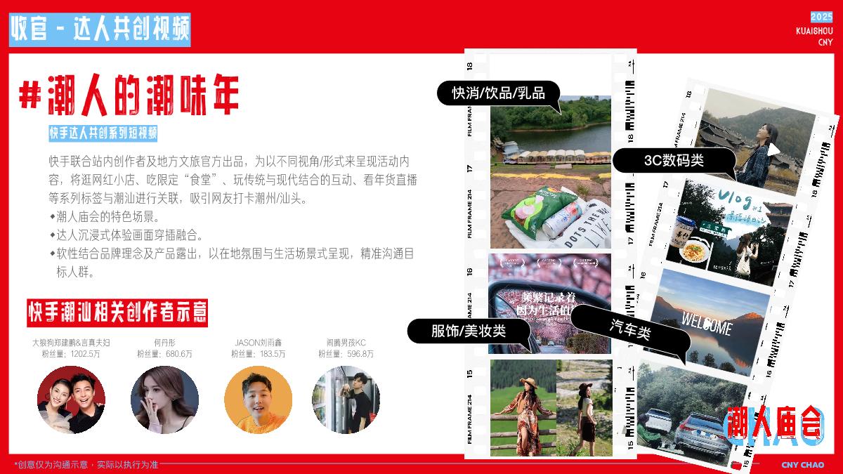 快手《潮人庙会》招商项目方案.pdf