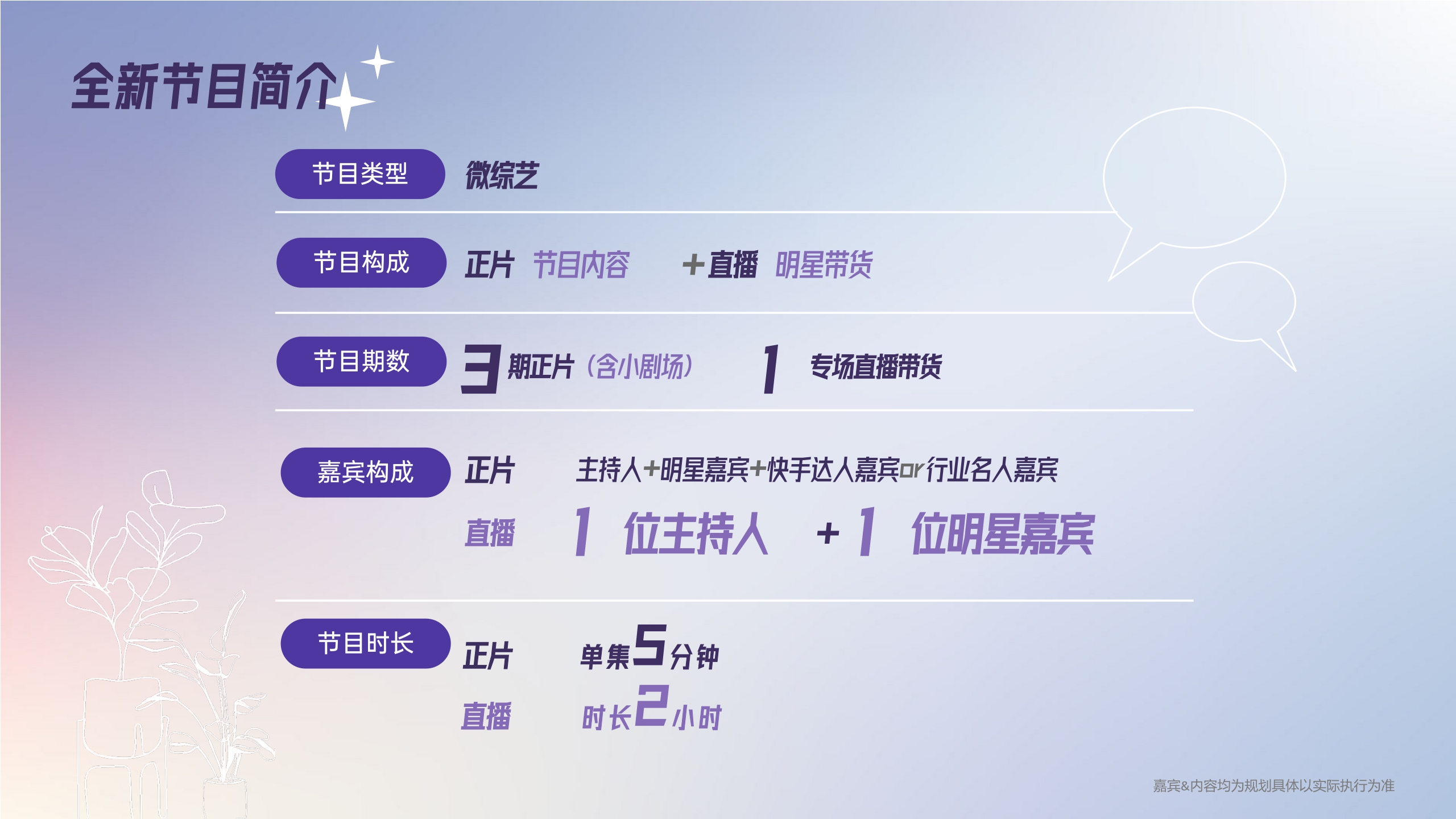 快手《闺蜜说-女神节特别策划》项目招商通案.pdf