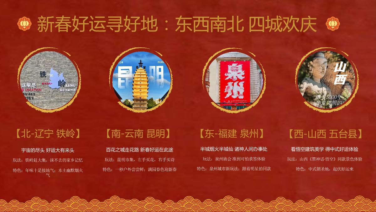 快手《好运来庙会》招商方案_.pdf