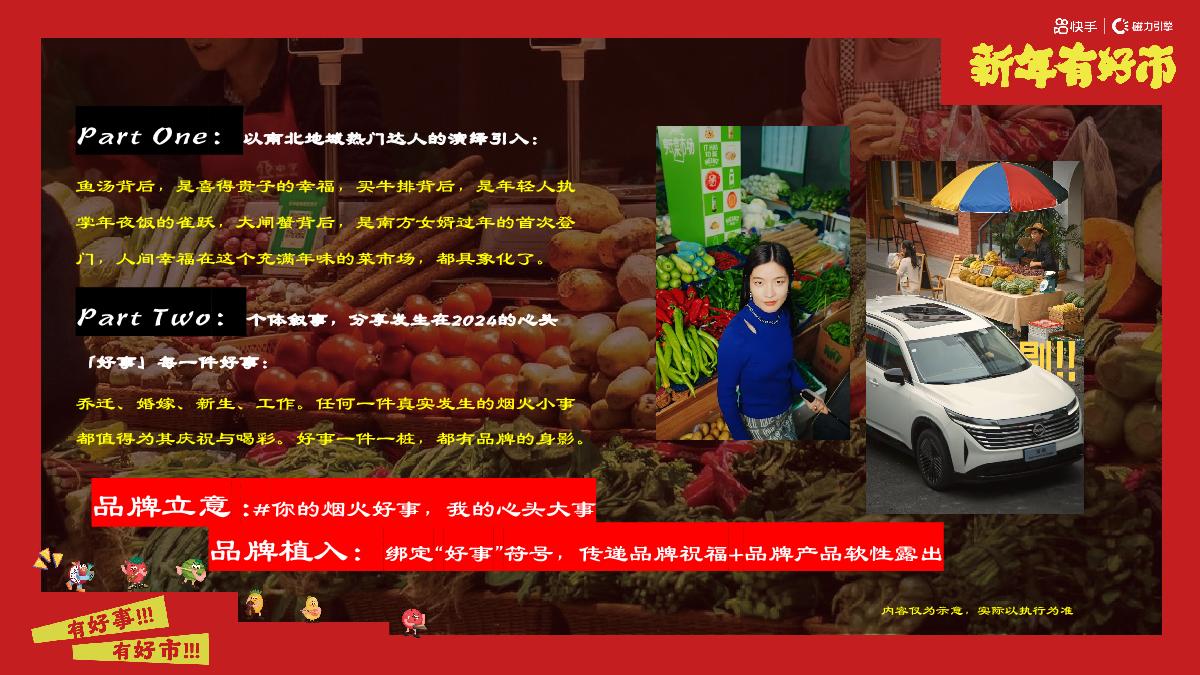 快手《新年有好市》招商项目方案.pdf