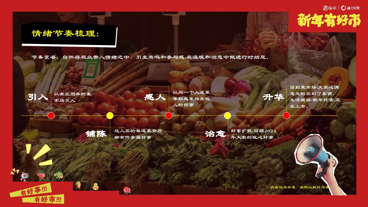 快手《新年有好市》招商项目方案.pdf