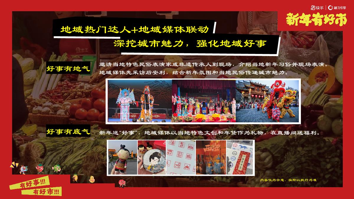 快手《新年有好市》招商项目方案.pdf