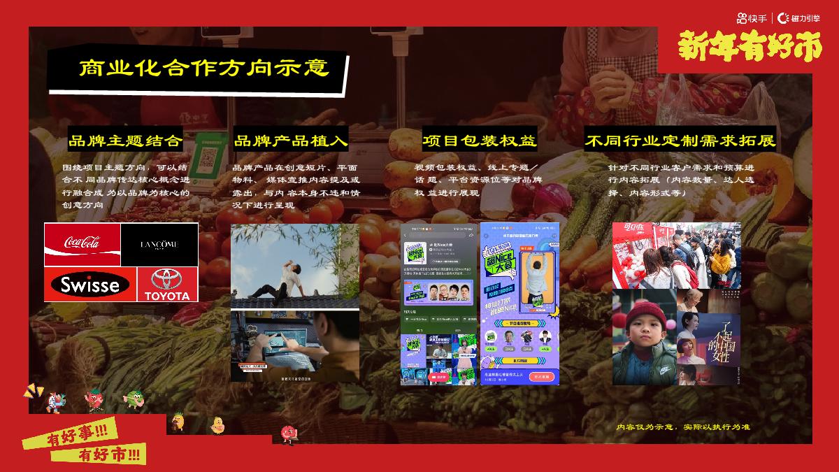 快手《新年有好市》招商项目方案.pdf