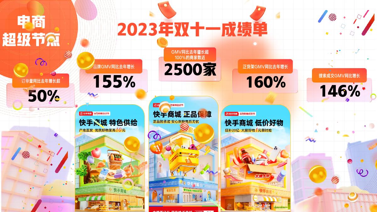 快手2024电商营销通案-0318.pdf