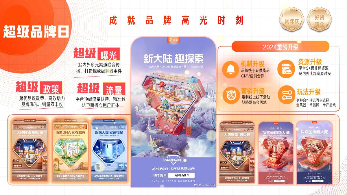 快手2024电商营销通案-0318.pdf