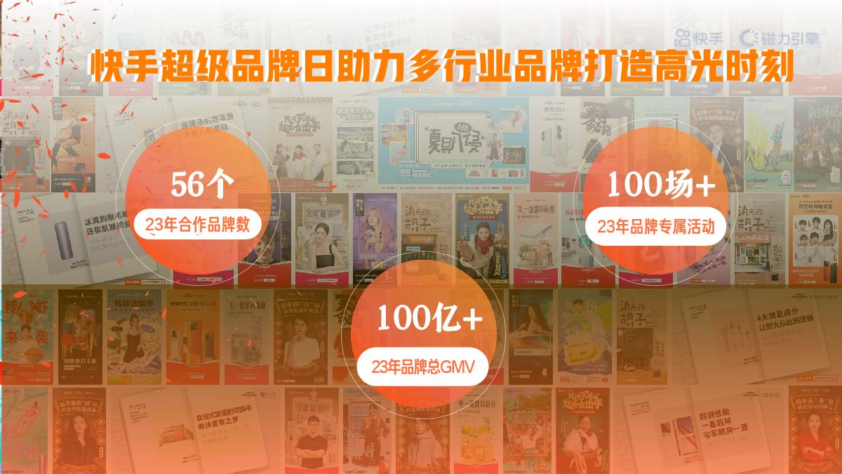 快手2024电商营销通案-0318.pdf