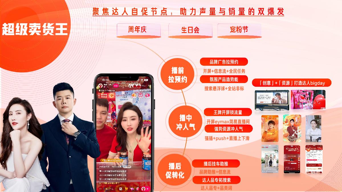 快手2024电商营销通案-0318.pdf