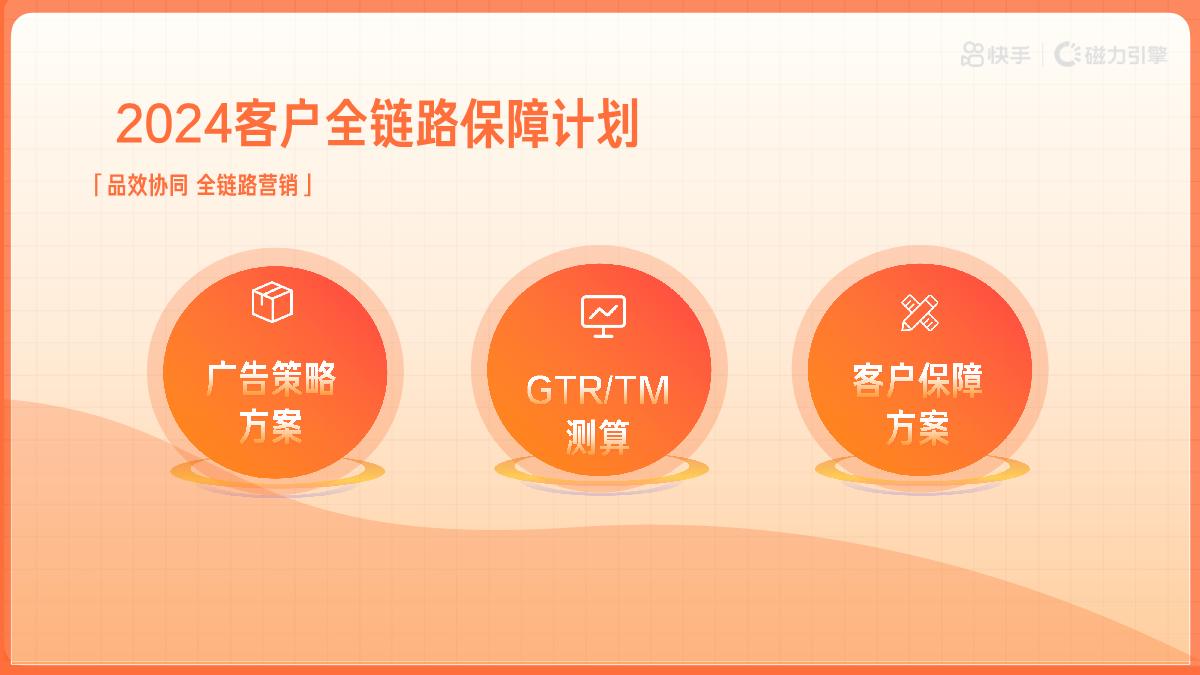 快手2024电商营销通案-0318.pdf