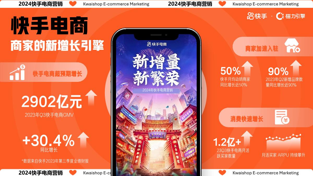 快手2024电商营销通案-0318.pdf