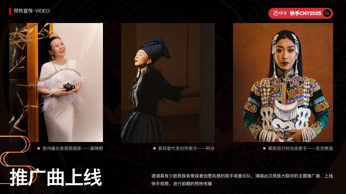 快手2025CNY《寨子里的歌晚》招商项目方案.pdf