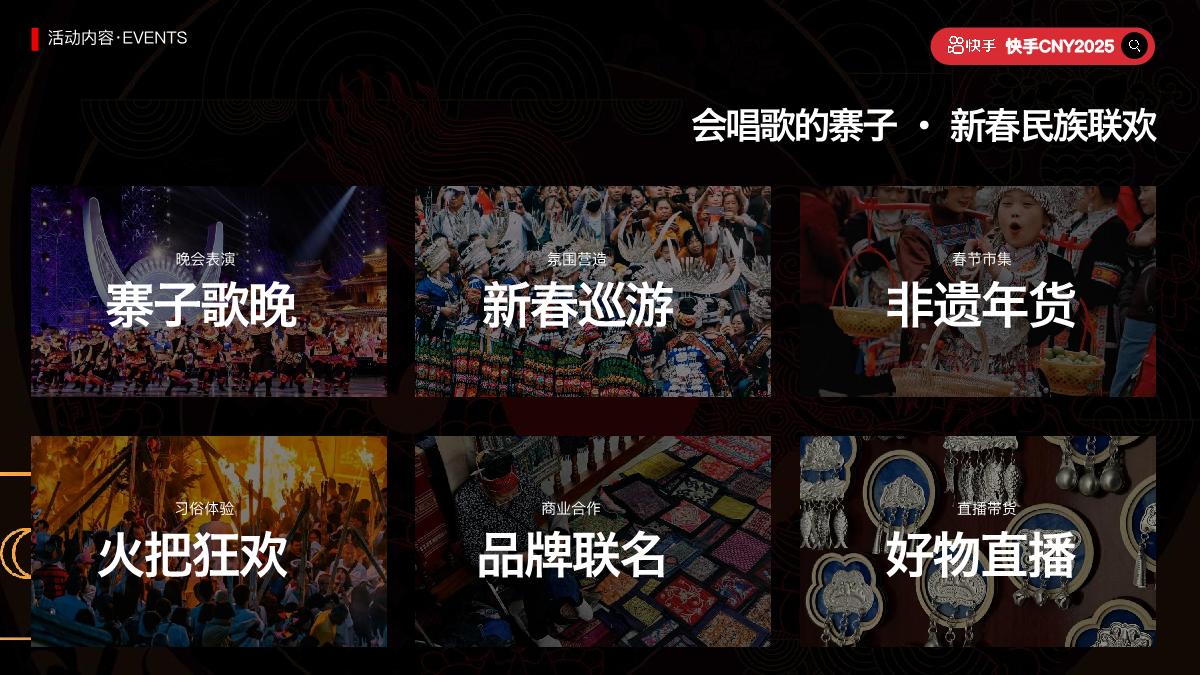 快手2025CNY《寨子里的歌晚》招商项目方案.pdf